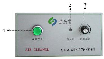 �������������